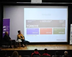 Kanserden Korkma, Bilinçsiz Kalkmaktan Kork