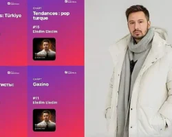 Mahmut Görgen ve Fatih Doğukan Yılmaz’ın ‘Eledim Eledim’ Şarkısı Apple Music Listelerine Fırtına Gibi Girdi
