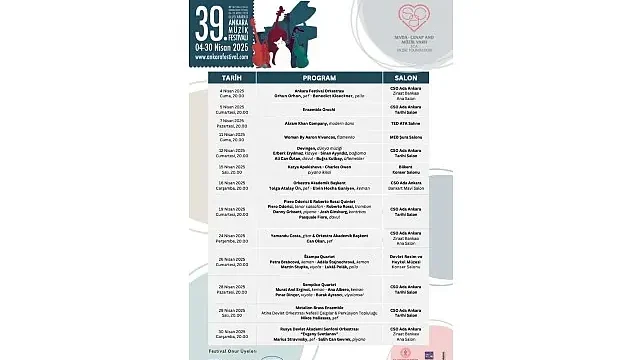 Flamenko Rüzgârı Ankara’dan Esecek