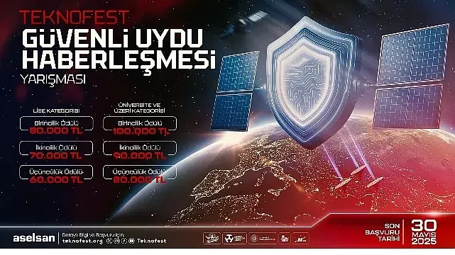 Uydu Haberleşmesinin Güvenliği İçin Genç Zihinler TEKNOFEST’te Yarışıyor