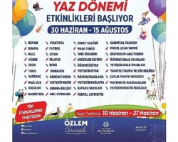 Başkan Çerçioğlu ile Aydınlı Çocuklar Yaz Tatilinde Eğlenirken Öğrenecek