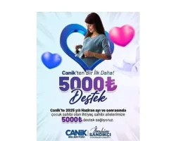 İlklerin Belediyesi Canik’ten Ailelere 5 Bin TL Destek