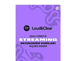 Türk Sanatçılar 2024’te 2 Milyar TL Telif Geliri Elde Etti