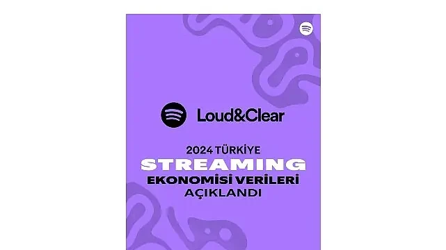Türk Sanatçılar 2024’te 2 Milyar TL Telif Geliri Elde Etti