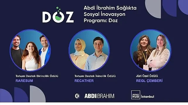 Abdi İbrahim sağlık alanında girişimciliği desteklemeye devam ediyor