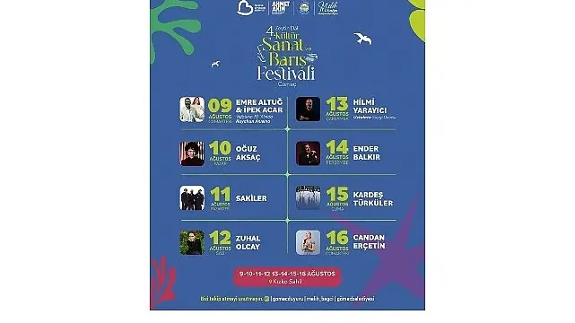 Gömeç’te 4. Zeytin Dalı Kültür, Sanat ve Barış Festivali Başlıyor