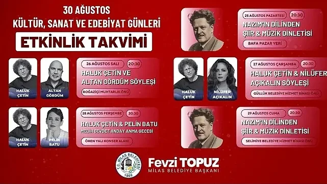 Kültür Sanat ve Edebiyat’ın Kalbi Milas’ta Atacak