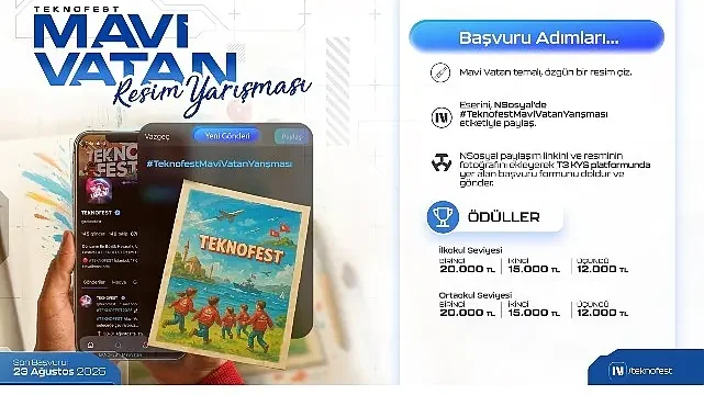 TEKNOFEST Mavi Vatan Resim Yarışması ile Minik Eller,   Büyük Hayallere Yelken Açıyor!