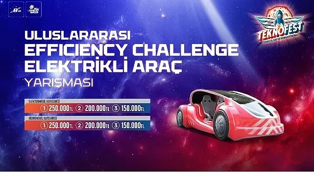TEKNOFEST’te Elektrikli Araçların Final Heyecanı Başladı