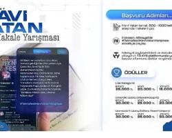 TEKNOFEST’te Mavi Vatan Ruhunu Keşfetmeye Hazır mısın?