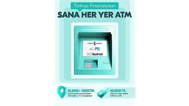 Türkiye Finans, İş Bankası iş birliğiyle ATM ağını büyütüyor
