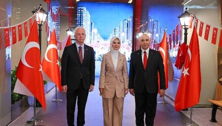 Kızılırmak Projesi’nin İlk Etabına Başlandı
