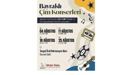 Bayraklı’da Çim Konserleri Başlıyor