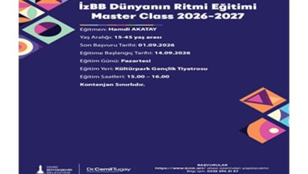 Büyükşehir’in sanat eğitimleri başlıyor