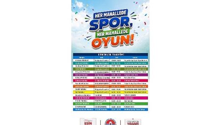 Maltepe’nin mahallelerinde ‘Spor ve Oyun Şöleni’ heyecanı yaşanacak